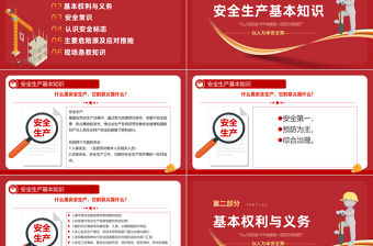 紅色創意2024年安全生產應急科普知識大全之以人為本安全第—PPT課件下載