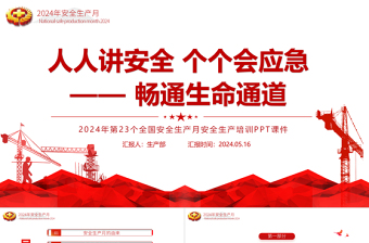 人人講安全個(gè)個(gè)會(huì)應(yīng)急暢通生命通道PPT簡(jiǎn)約創(chuàng)意2024安全生產(chǎn)月宣傳教育課件