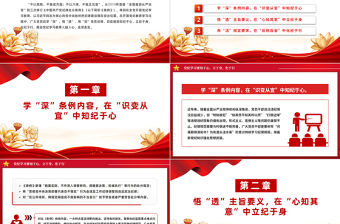 黨紀學習要知于心立于身化于行PPT紅色黨政風黨紀學習教育心得體會課件