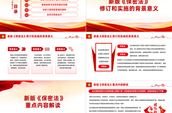黨政風(fēng)《中華人民共和國保守國家秘密法》解讀學(xué)習(xí)PPT課件