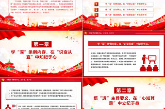 紅色黨政風要知于心立于身化于行黨紀學習教育PPT課件