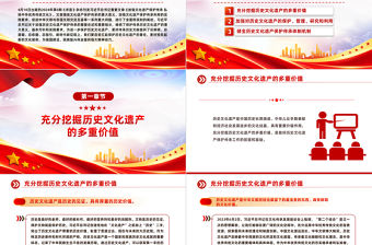 保護(hù)歷史文化遺產(chǎn)更好傳承歷史文脈PPT關(guān)于加強(qiáng)歷史文化遺產(chǎn)保護(hù)傳承的重要論述和重要指示課件