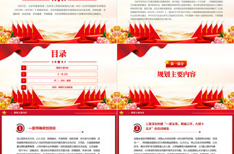 一文讀懂北京花園城市專項規劃(2023年—2035年)PPT城市建設課件