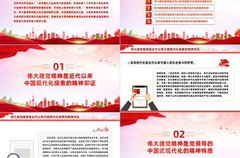 激發推進中國式現代化的精神力量PPT黨建風大力弘揚偉大建黨精神課件
