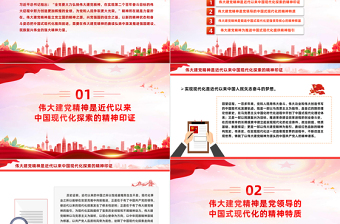 激發(fā)推進(jìn)中國(guó)式現(xiàn)代化的精神力量PPT黨建風(fēng)大力弘揚(yáng)偉大建黨精神課件