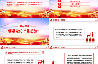 遵規守紀刻印在心PPT黨建風各地創新方式方法提升黨紀學習教育實效微黨課