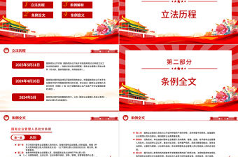 2024年《國(guó)有企業(yè)管理人員處分條例》解讀PPT課件模板