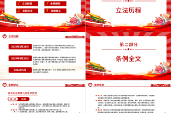 2024年《國有企業(yè)管理人員處分條例》解讀PPT課件模板