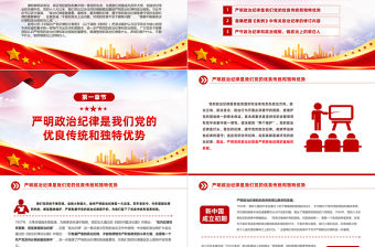 嚴守政治紀律做政治上的明白人PPT精美簡潔黨員干部思想教育課件