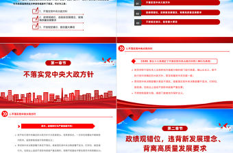 哪些行為屬于不執行黨中央決策部署與相關的處分規定有哪些PPT紅色創意黨紀學習教育課件