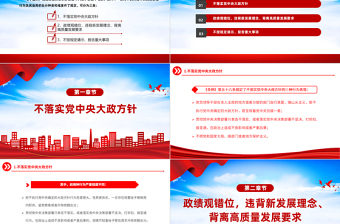 哪些行為屬于不執(zhí)行黨中央決策部署與相關(guān)的處分規(guī)定有哪些PPT紅色創(chuàng)意黨紀(jì)學(xué)習(xí)教育課件