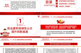學深悟透新時代政治建軍方略PPT簡約風學習建軍治軍原則課件