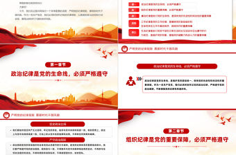 大氣精美2024年嚴明黨的紀律規矩展新時代干部風貌PPT下載