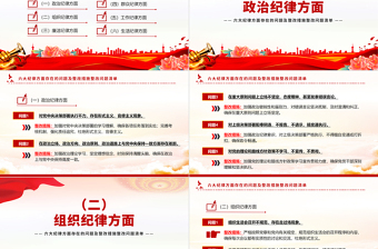 黨紀(jì)學(xué)習(xí)教育六大紀(jì)律方面存在的問題及整改措施整改問題清單PPT下載