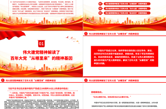 偉大建黨精神是百年大黨的引領(lǐng)性精神旗幟PPT黨建風(fēng)弘揚偉大建黨精神微黨課