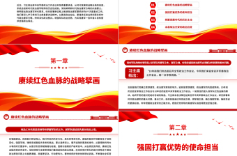 深刻領(lǐng)悟新時(shí)代政治建軍的深遠(yuǎn)考量PPT學(xué)習(xí)中央軍委政治工作會議重要講話課件
