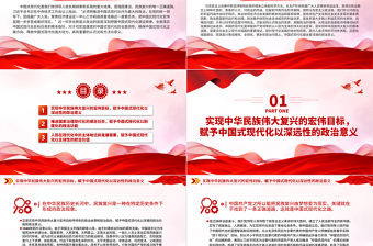 從政治上把握中國(guó)式現(xiàn)代化建設(shè)規(guī)律ppt正確認(rèn)識(shí)中國(guó)式現(xiàn)代化