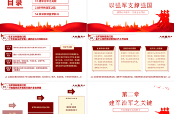 共筑強(qiáng)軍夢(mèng)全面準(zhǔn)確把握黨在新時(shí)代的強(qiáng)軍目標(biāo)PPT紅色黨政風(fēng)熱烈慶祝中國人民解放軍建軍97周年黨課下載
