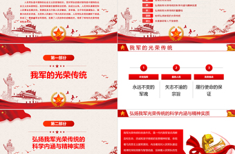 黨政風(fēng)八一建軍節(jié)PPT紅色大氣鐵血軍魂揚(yáng)我國(guó)威建軍節(jié)專題模板
