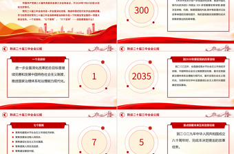 數(shù)讀二十屆三中全會公報PPT簡潔實(shí)用三中全會精神學(xué)習(xí)黨課課件