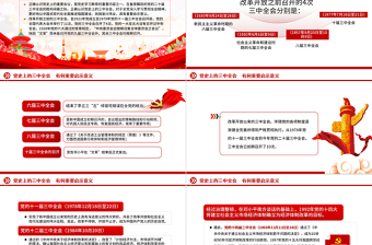 黨史上的三中全會有何重要啟示意義PPT簡潔風(fēng)黨史回顧課件