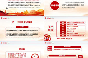 精美黨政風2024年黨的二十屆三中全會公報要點速覽PPT下載