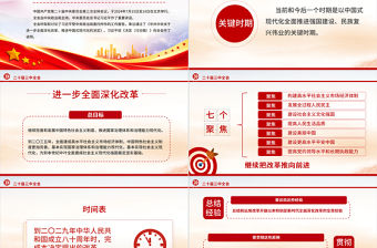 一文速覽二十屆三中全會公報PPT黨政風深入學習黨的三中全會精神黨課課件