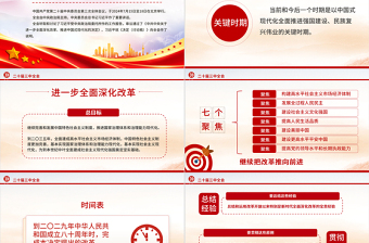 一文速覽二十屆三中全會公報PPT黨政風深入學習黨的三中全會精神黨課課件