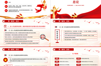 60條要點(diǎn)速覽二十屆三中全會《決定》PPT精美三中全會精神學(xué)習(xí)黨課