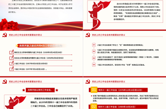 黨史上的三中全會有何重要啟示意義PPT簡潔風(fēng)黨史回顧課件