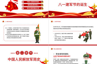 2024八一建軍節獻禮PPT紅色莊嚴熱烈慶祝中國人民解放軍建軍97周年課件模板