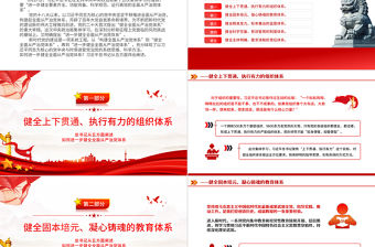 如何進一步健全全面從嚴治黨體系PPT精美簡潔新時代黨的建設黨課