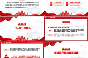 守紅線明紀(jì)律踐規(guī)矩PPT機(jī)關(guān)黨員干部學(xué)習(xí)黨紀(jì)專題黨課