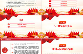 八一建軍節PPT熱烈慶祝中國人民解放軍建軍97周年課件