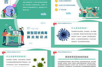 2020綠色清新企業復工新型冠狀病毒肺炎病情防控工作要點商務PPT