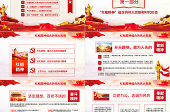 原創紅船映初心學習紅船精神黨課PPT模板-版權可商用