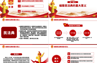 中華人民共和國(guó)民法典草案解讀黨課PPT