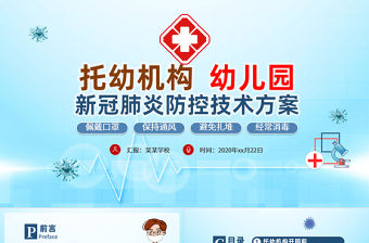 原創托幼機構新冠肺炎防控技術方案抗擊疫情PPT