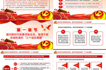 新時代為何要強調干部忠誠標準PPT模板