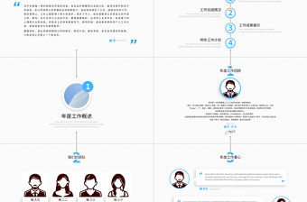 原創起航2020藍色年終總結新年計劃PPT