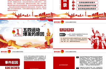 原創(chuàng)五四運(yùn)動(dòng)的新時(shí)代意義紀(jì)念五四運(yùn)動(dòng)101周年P(guān)PT