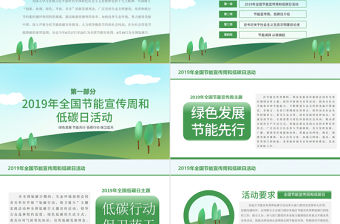 原創(chuàng)2019年全國節(jié)能宣傳周和低碳日活動(dòng)PPT-版權(quán)可商用