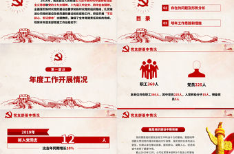 原創2020基層黨委黨支部黨建年終工作總結PPT