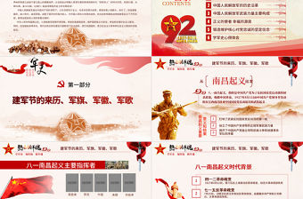 原創(chuàng)精細(xì)解讀建軍節(jié)中國(guó)人民解放軍軍史ppt模板-版權(quán)可商用