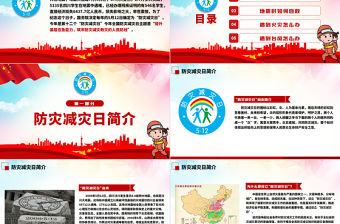 2020年512全國防災減災日地震火災臺風自救自我保護知識PPT