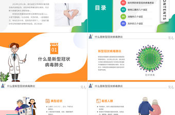 原創預防新型冠狀病毒的誤區洗手消毒口罩誤區PPT