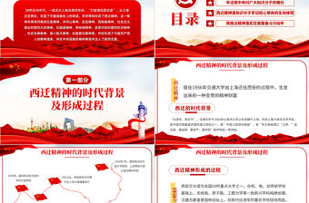 大力弘揚(yáng)西遷精神PPT模板