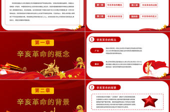 原創紅色大氣辛亥革命紀念日學習辛亥革命歷史說課ppt模板-版權可商用