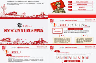 2020年國家安全教育日黨課黨政普法宣傳PPT模板