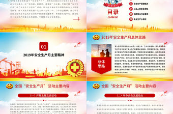  2019年安全生產教育ppt設計模板